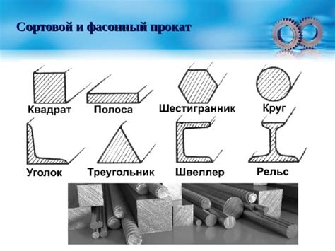 Типы прокатных станов