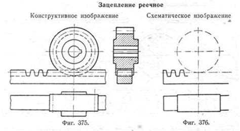 Типы реек оцинкованных стальных зубчатых