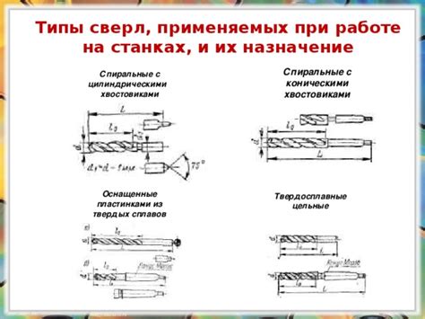 Типы сплавов для сверл