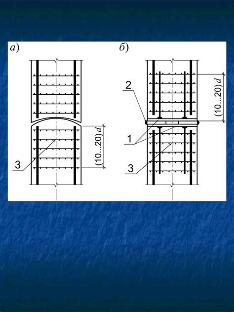 Типы стыков арматуры внахлест