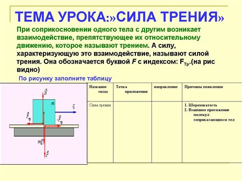 Типы трения и их воздействие на металлы