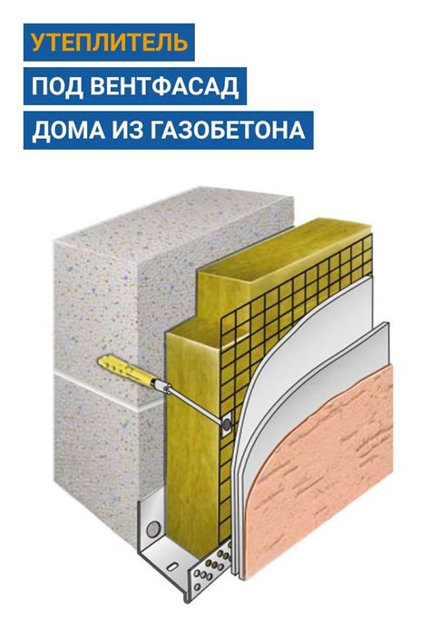 Типы утеплителя для металлических конструкций