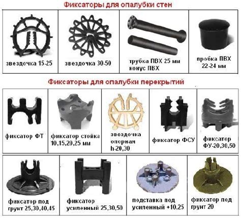 Типы фиксаторов для крепления