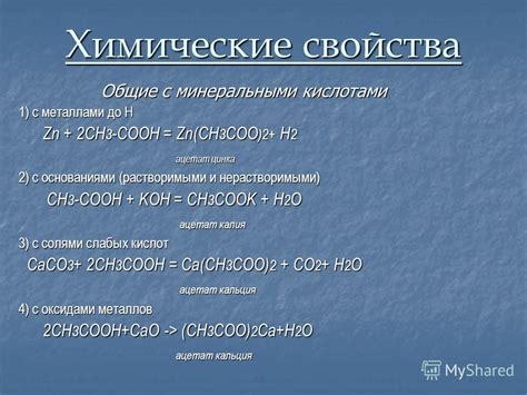 Титан и его активность во взаимодействии с карбоновыми кислотами