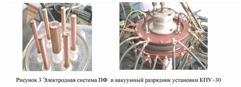 Ток плазмы и его регулировка