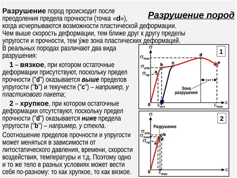 Толщина проката: влияющие факторы и методы определения