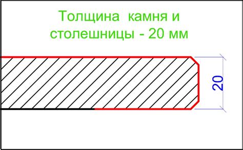 Толщина 10 мм: особенности