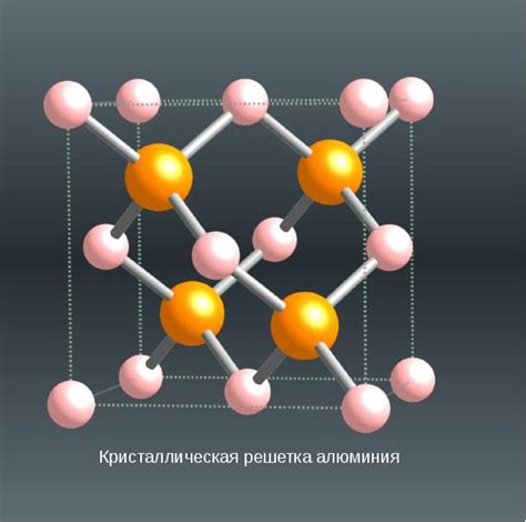 Топология и кристаллическая структура алюминия