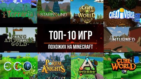 Топ серверов Minecraft, похожих на MineShield