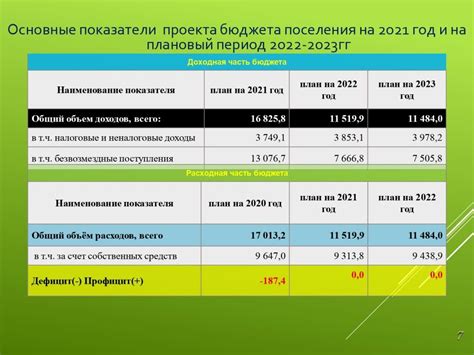 Топ-новинки пауэр металла 2021 года