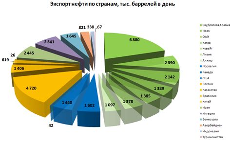 Топ-производители арматуры в мире