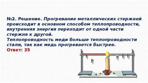 Топ-1: Медь - король теплопроводности