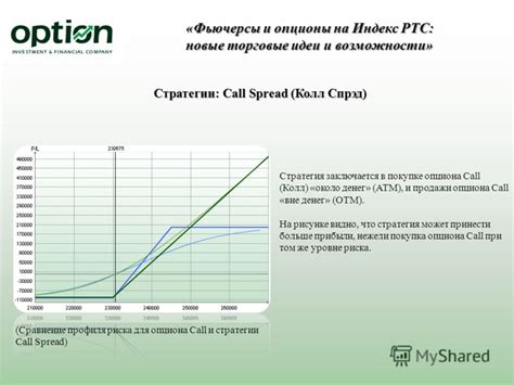 Торговые моды: новые возможности и идеи для изучения