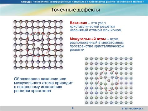 Точечные дефекты и механические свойства металлов