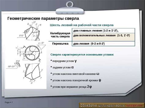 Точная геометрия режущей части