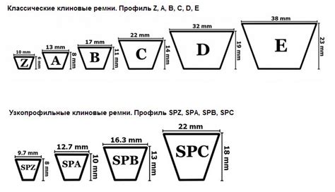 Точная металлрезка по размерам