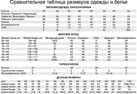 Точное соответствие размеру и форме телефона