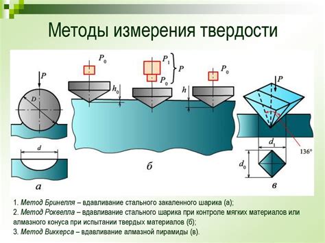 Точность и качество изготовления фрезы