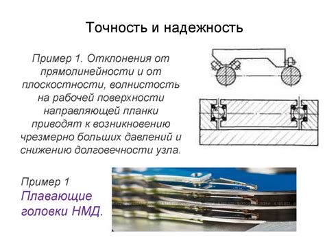 Точность и надежность детекции