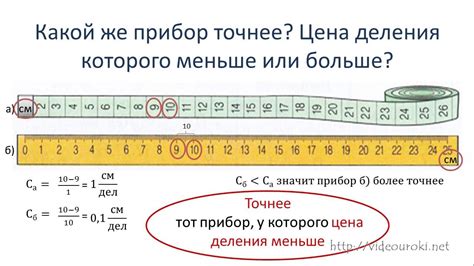 Точность и надежность измерений с помощью геодезической металлической ленты Falco Standart