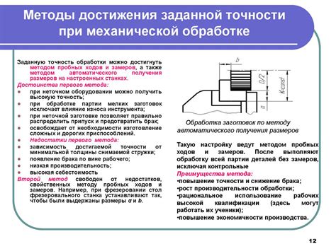 Точность и погрешности при определении массы металла