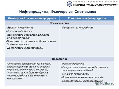 Точные результаты и высокая надежность