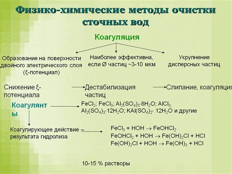 Традиционные методы устранения окисления: достоинства и недостатки