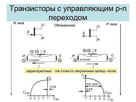 Транзисторы с платиновыми контактами