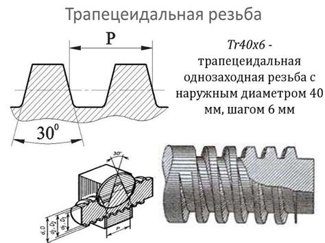 Трапецеидальная резьба: особенности и применение