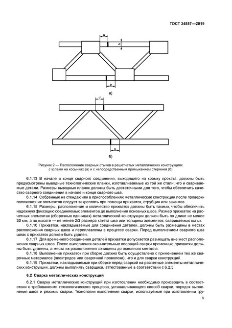 Требования ГОСТ к сварке арматуры к листу