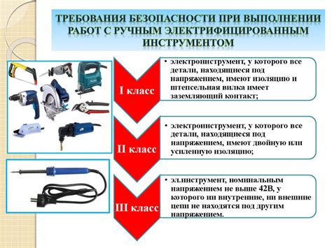 Требования и инструменты