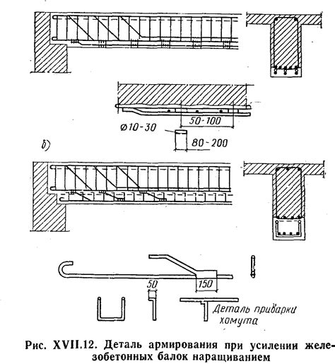 Требования к арматуре для плиты 150 мм