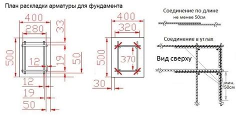 Требования к вязке арматуры