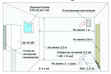 Требования к газорезчику