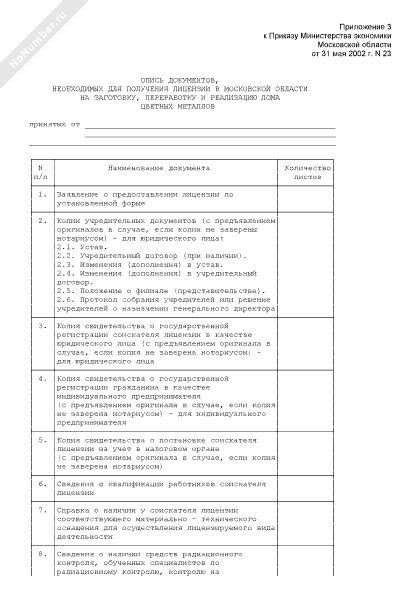 Требования к документам для получения лицензии на переработку металлов