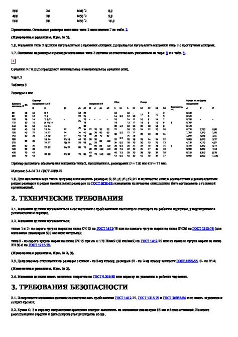 Требования к документации для трубопроводной арматуры