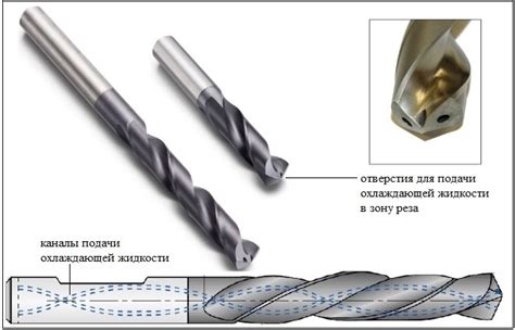 Требования к инструменту для обработки закаленных металлов