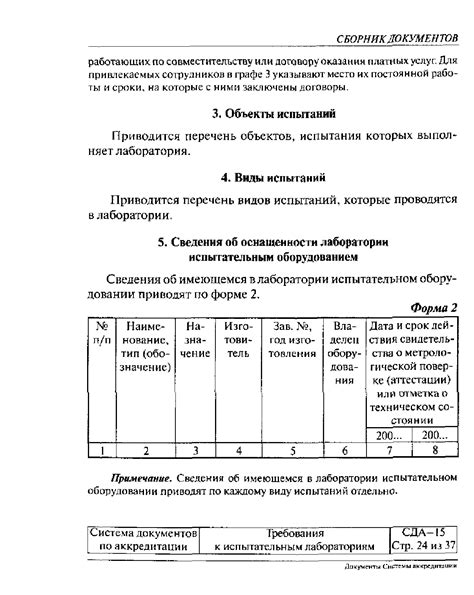 Требования к испытательным методам