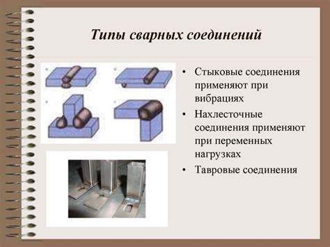 Требования к качеству сварного соединения