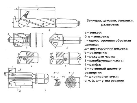 Требования к кладовщику по металлу