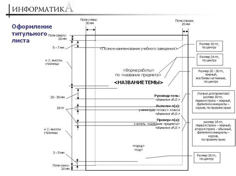 Требования к листу оцинкованному плоскому