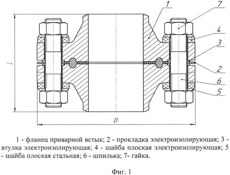 Требования к материалам для фланцевого соединения