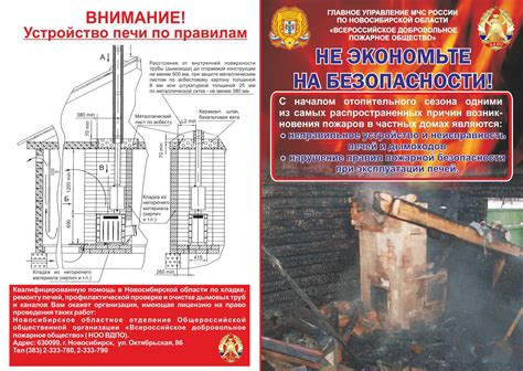 Требования к металлической топке для безопасности дома