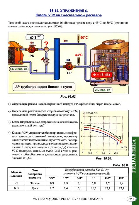 Требования к монтажу и обслуживанию многопроводного элемента