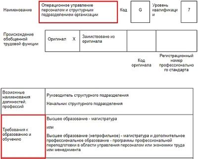 Требования к персоналу пунктов приема