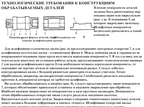 Требования к поверхности обрабатываемых деталей