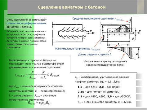 Требования к поперечной арматуре