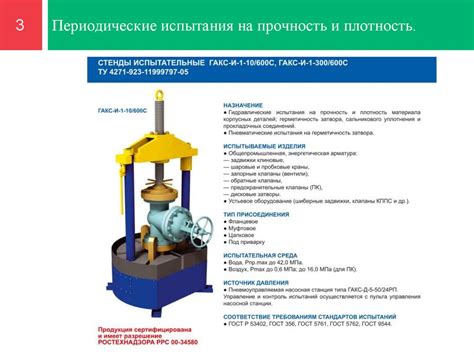 Требования к проведению гидравлического испытания