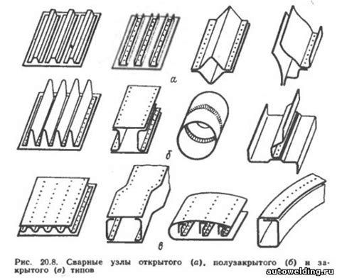 Требования к сварке