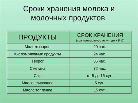 Требования к химическому составу металлопроката